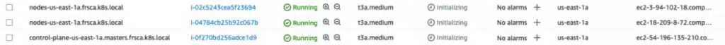 Kubernetes AWS cluster nodes